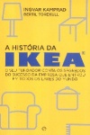 A histria do IKEA